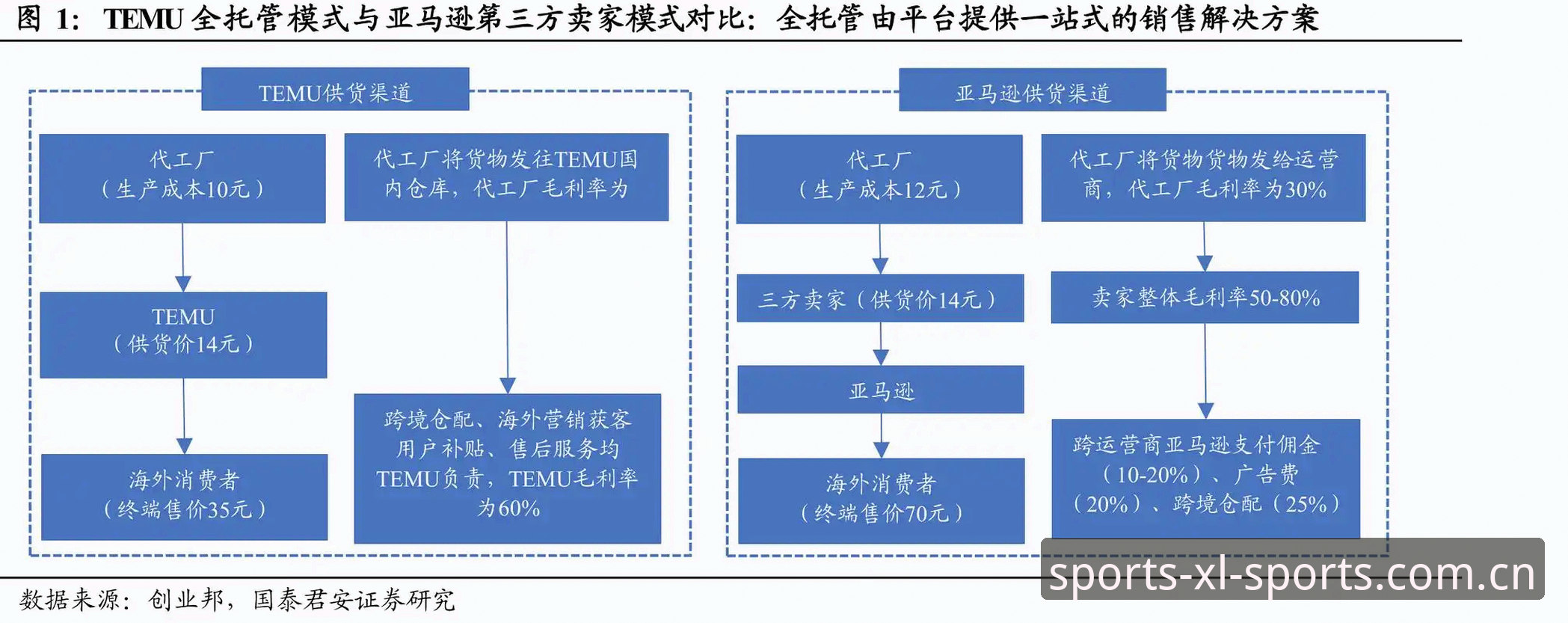 新利体育最新版本 新利体育平台实战指南:最新版本下载与注册全流程必备技巧